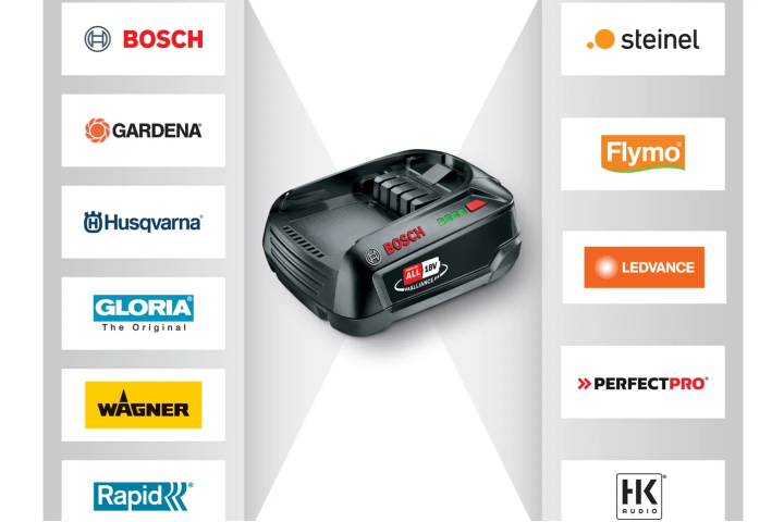 Купити Ножиці акумуляторні Husqvarna Aspire S20-P4A KIT (АКБ+ЗП) (9707166-04). Офіційний магазин Хускварна Україна, фірмова гарантія з доставкою по Украіні