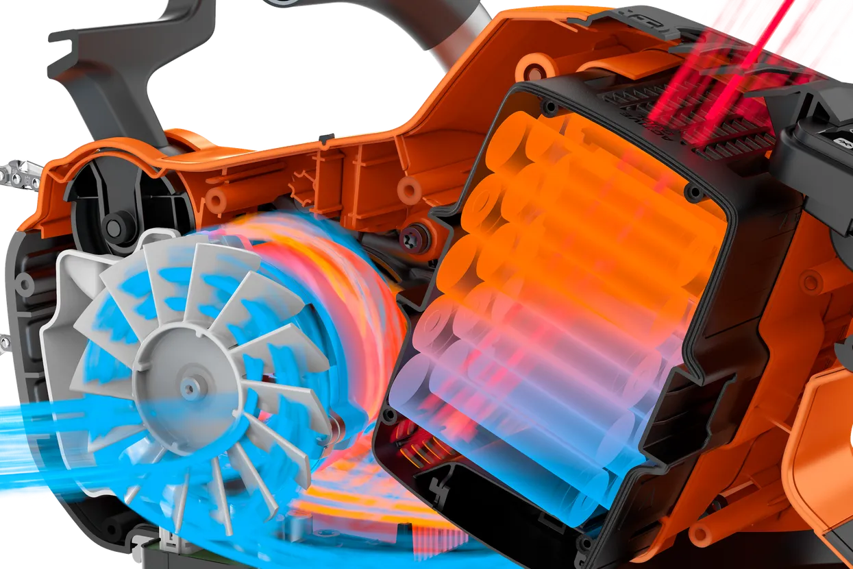 Активне охолодження ActiveCool